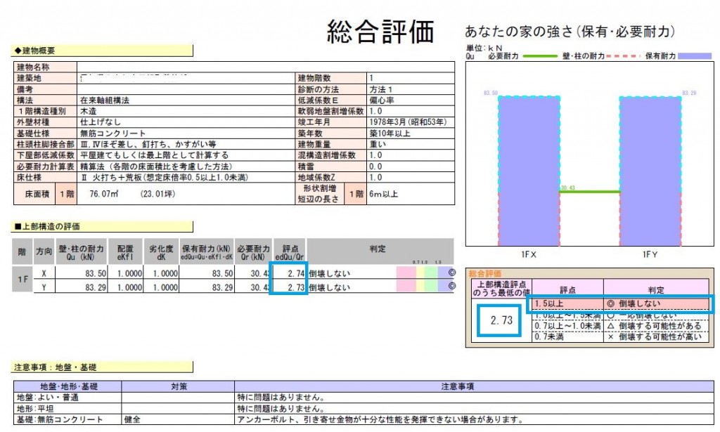 00B図 (2)