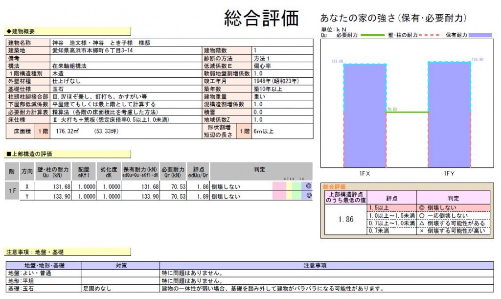 00B補強 (2)