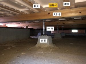 束石・束・大引き（床板および根太を支える横材）・根太（ねだ：住宅の床を張るために必要となる下地材）を交換し、根太の間に断熱材を設置。