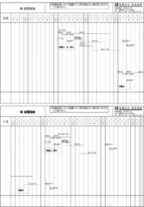 部屋ごとに順番に工事をする事で住みながらでもストレスが少なくすむように計画させて頂きました