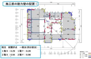 【施工前】耐力壁の配置