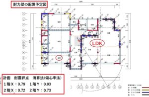 【施工後】壁・柱の補強等により耐震性を向上。（耐震評点0.29→0.72）