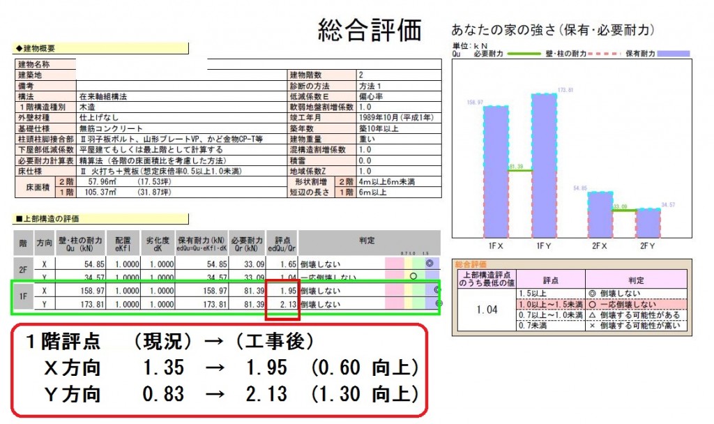 19-補強02