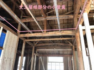 丈三屋根部分の小屋裏を利用して吹抜けにしています。<br />
※丈三建：長さ4mの柱（通常の平屋は3　m）でつくり上げる平屋でも二階建てでもない伝統構法の家