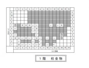 耐震診断ソフトによる計算に合わせて柱金物を選定しています。