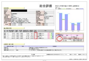 豊田市の耐震補助事業（補助金100万円）を利用しました<br />
耐震評点を0.31→1.32に向上させる事ができました