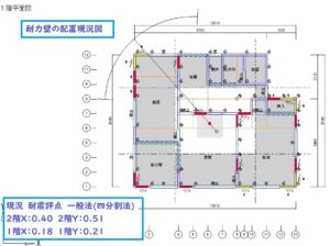 既設の耐力壁の配置図です。