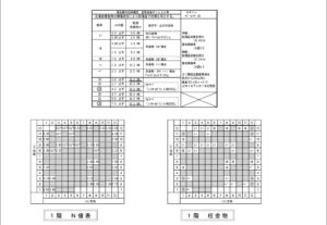 柱金物の計画です