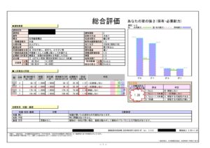 豊田市の耐震補助事業（補助金100万円）を利用しました<br />
耐震評点を0.15→1.20に向上させる事ができました<br />
生活の中心となる 1階部分は 1.93 まで向上させています